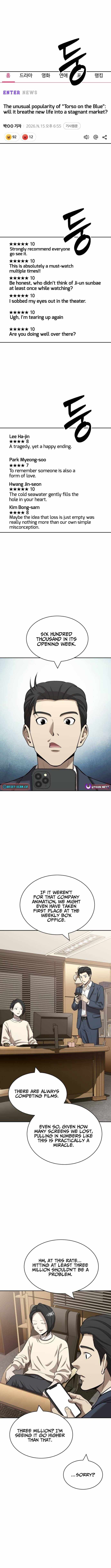 The Possessed Prodigy Actor — Chapter 46 — page 2
