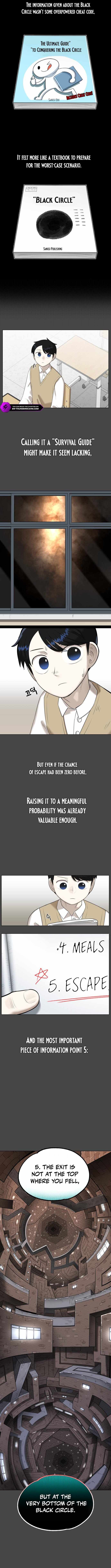 44th Period Survival Class — Chapter 4 — page 13