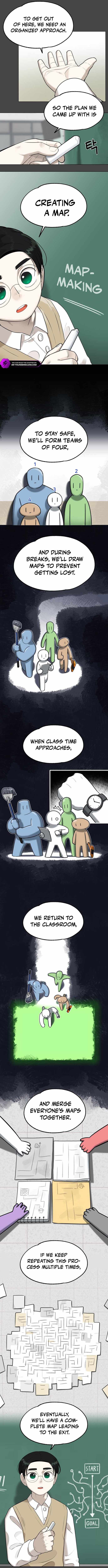 44th Period Survival Class — Chapter 5 — page 2