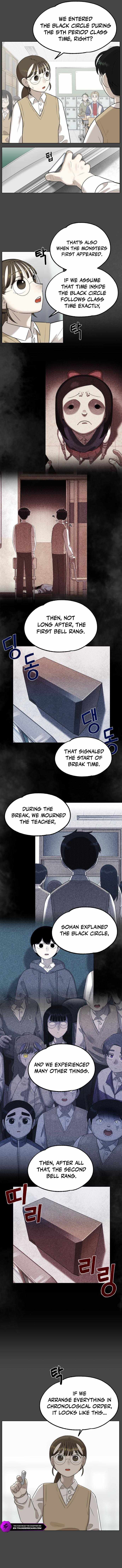 44th Period Survival Class — Chapter 5 — page 4