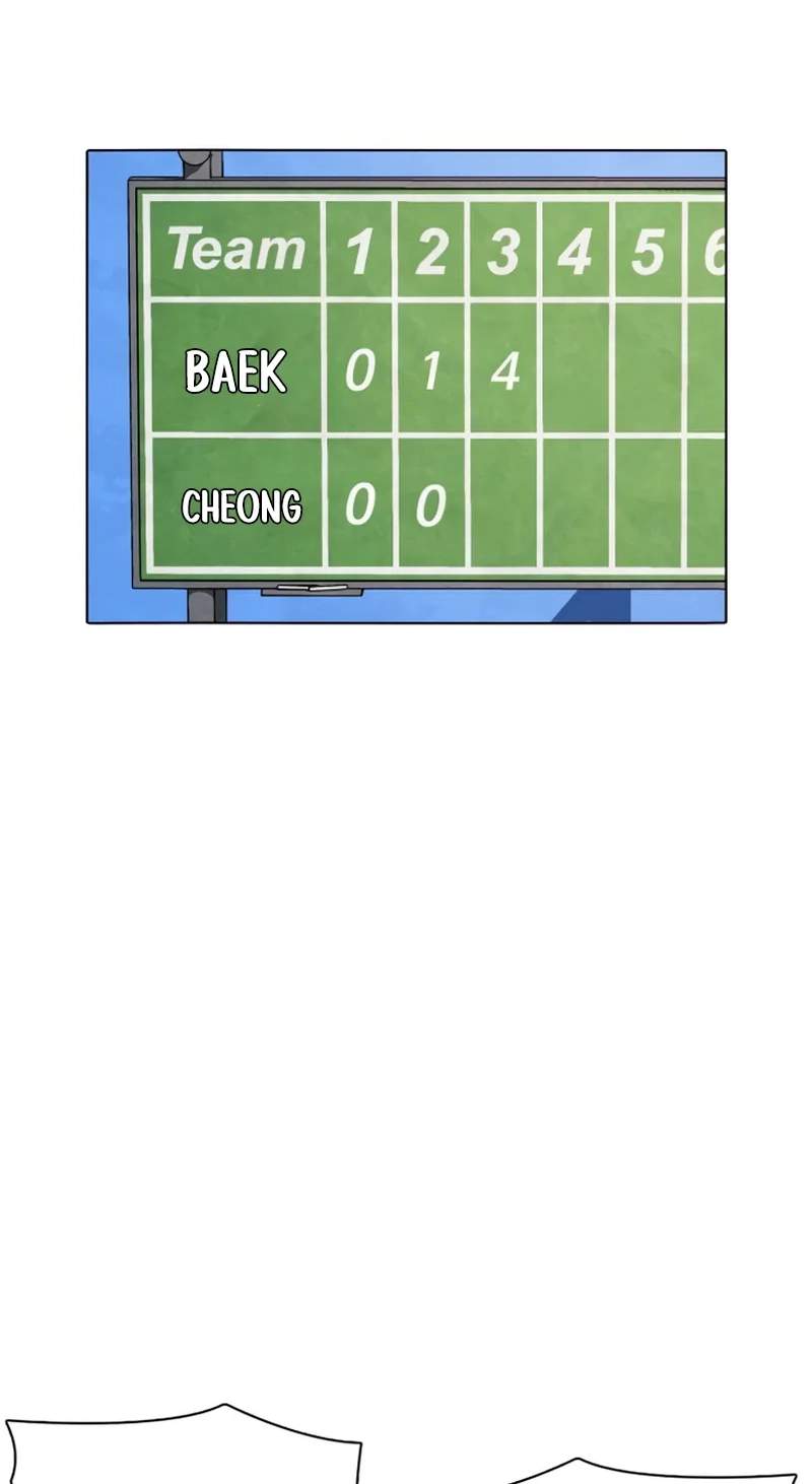 High School Baseball Tycoon — Chapter 25 — page 2