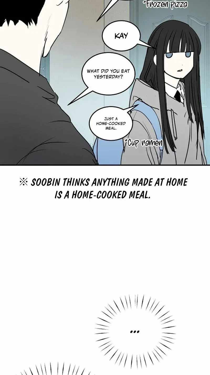 The Fundamental Law — Chapter 75 — page 48