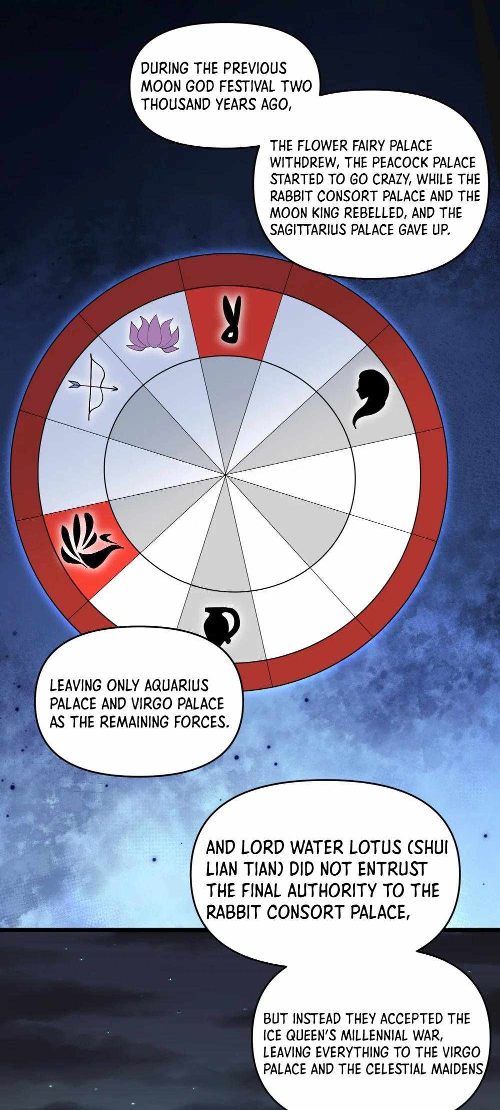 I Look Too Much Like The Boss And The World Actually Believes It — Chapter 89 — page 3
