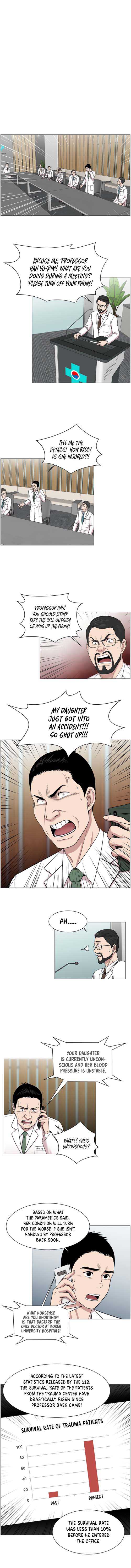 Trauma Center — Chapter 15 — page 2