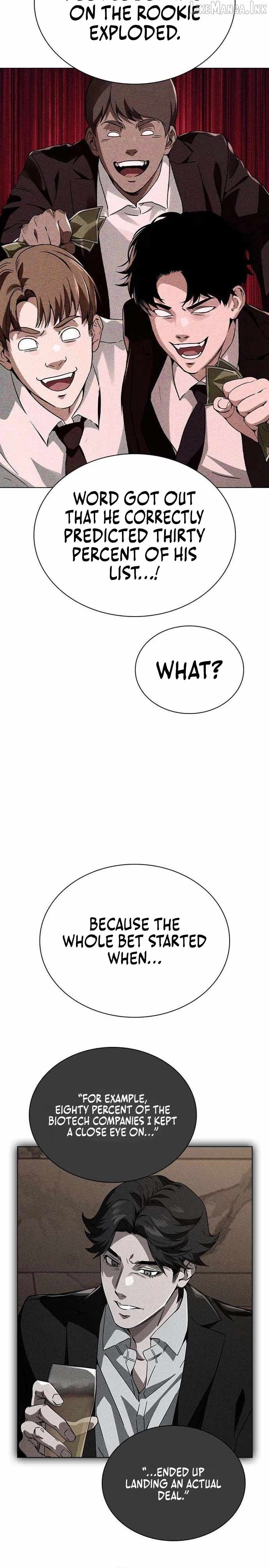 Wall Street Genius’s Time-Limited Investment Method — Chapter 10 — page 15