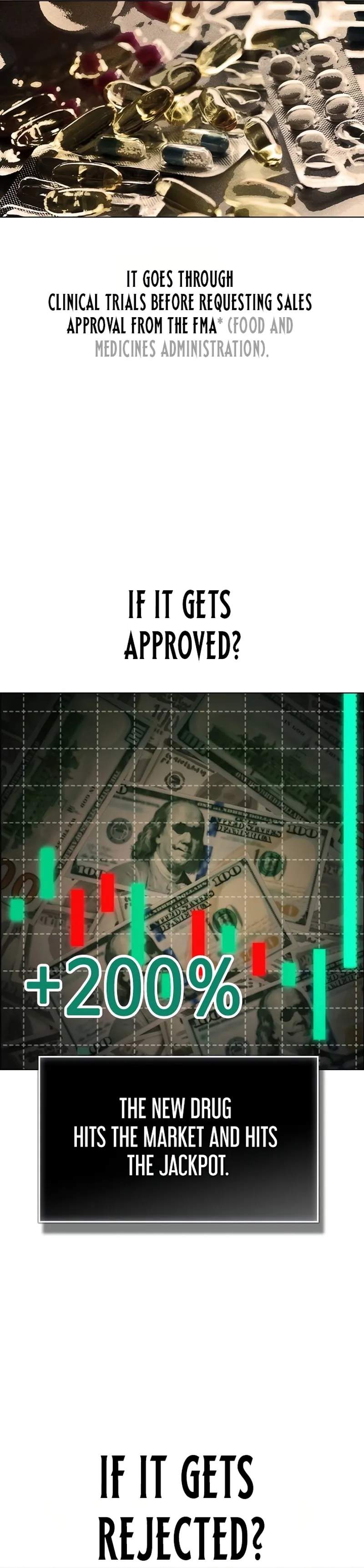 Wall Street Genius’s Time-Limited Investment Method — Chapter 2 — page 2