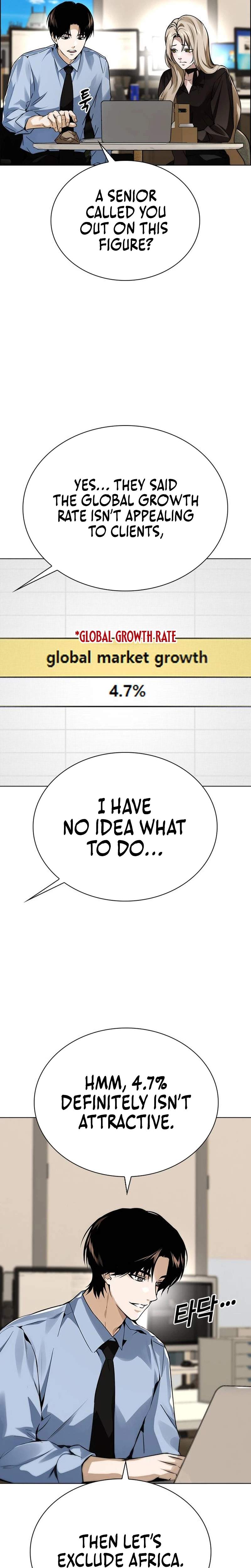 Wall Street Genius’s Time-Limited Investment Method — Chapter 7 — page 22